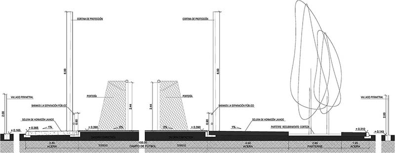 Plano de vista de perfil del campo